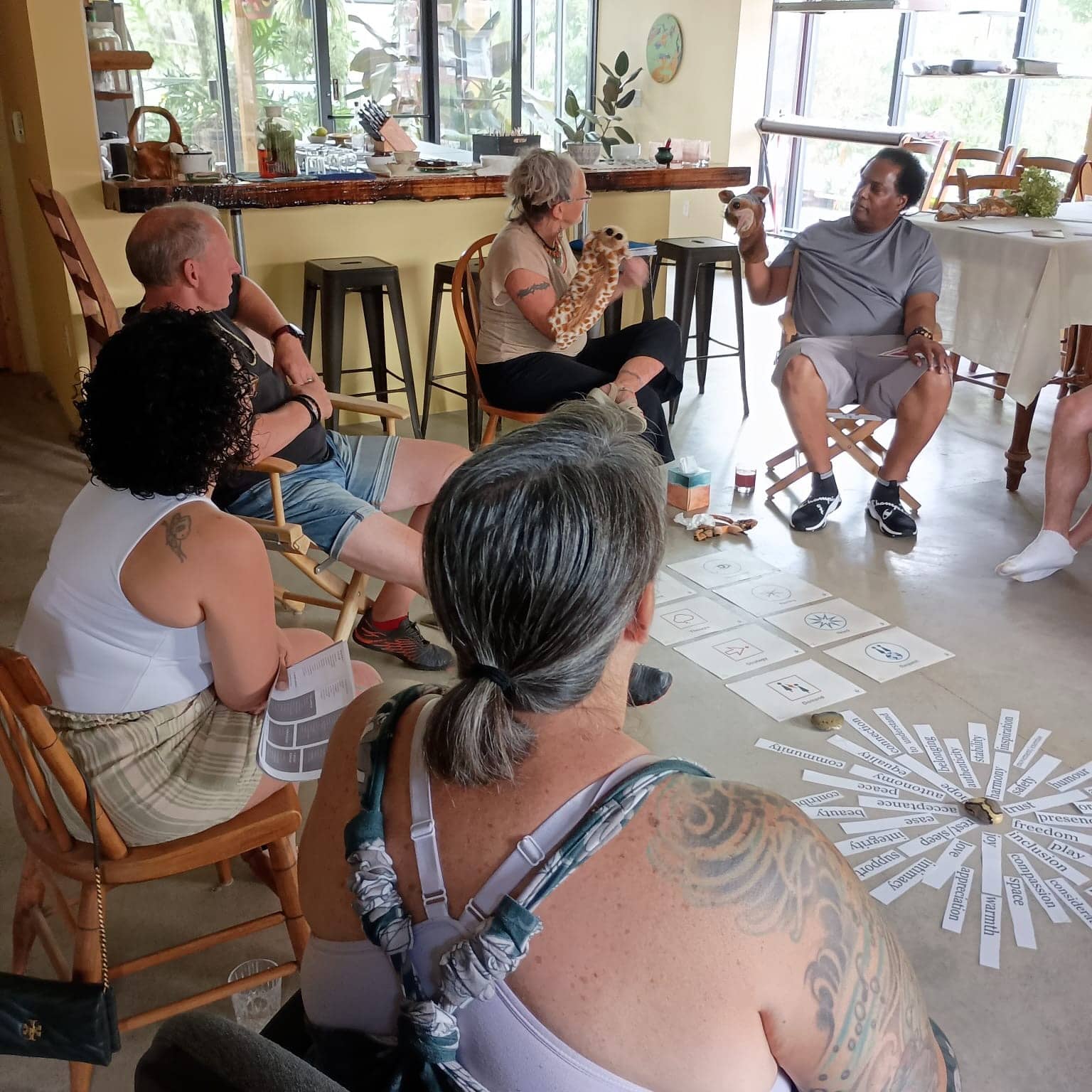 Level 2B Course Nonviolent Communication